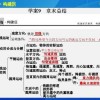 国产综合第五页,聚焦创新成果，展现产业新风采